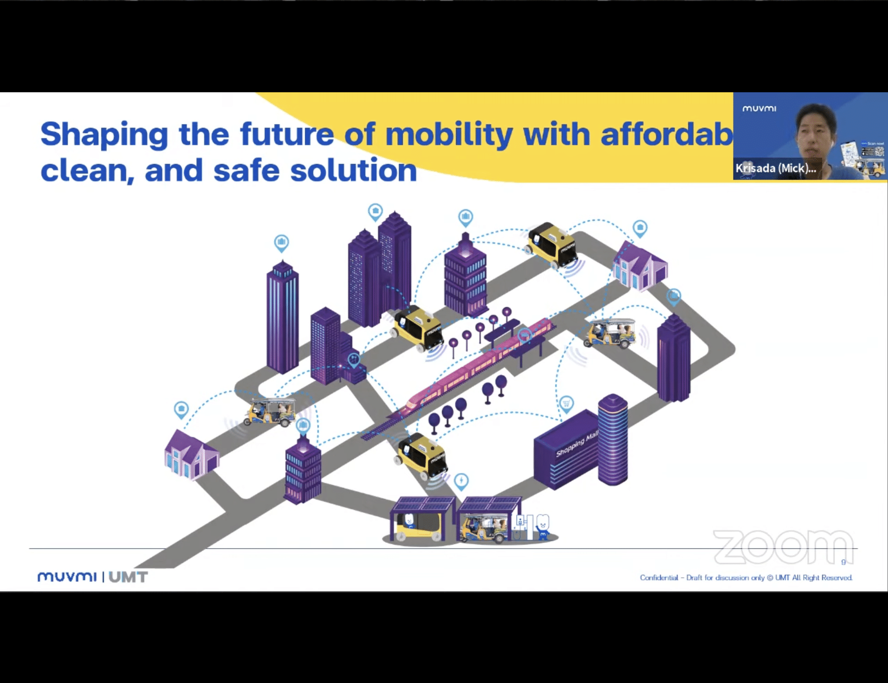 The Future Of Electric Mobility - Changing Transport