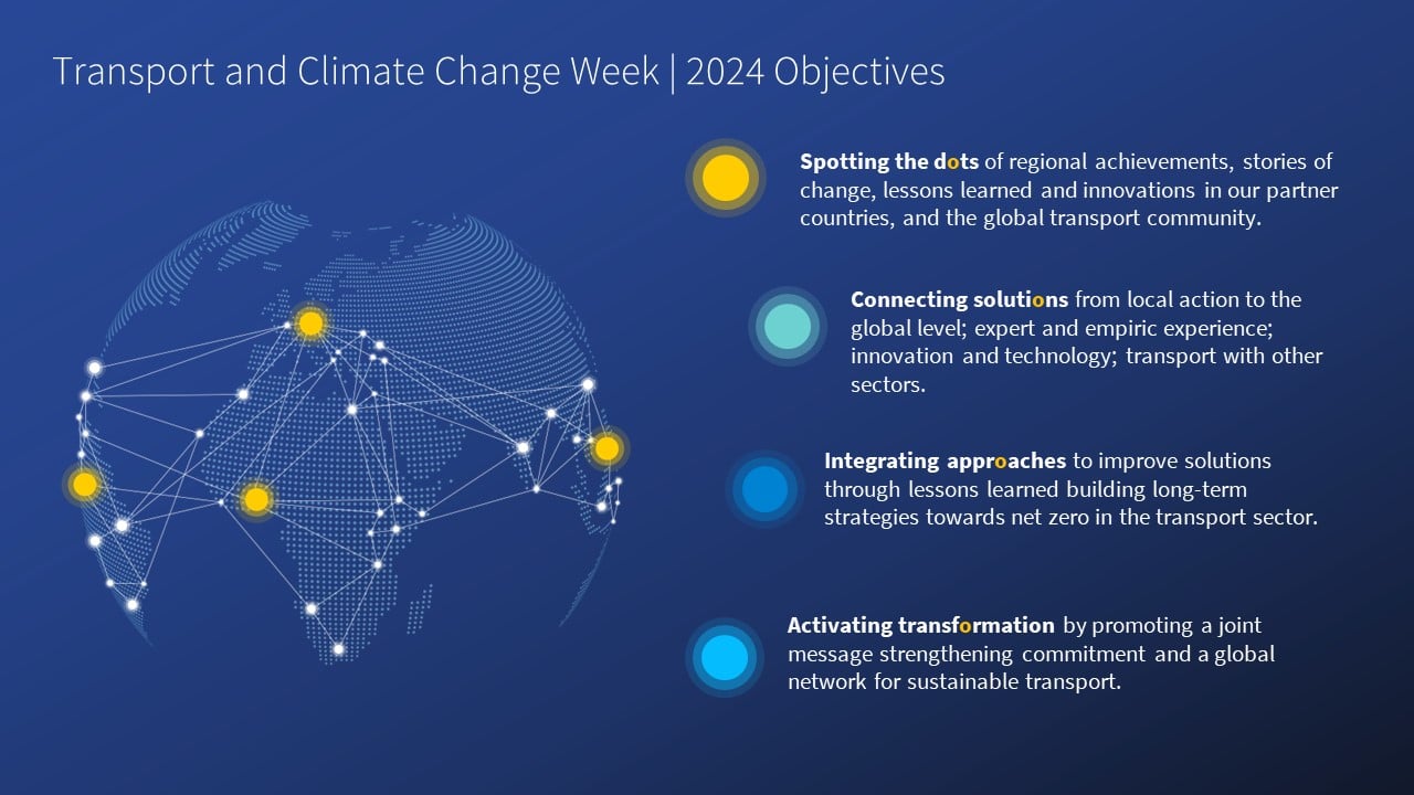 Transport and Climate Change Week 2024 Changing Transport